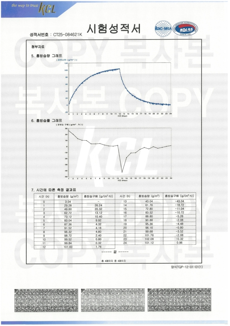 251023 에크온 흡방습 시험성적서_4